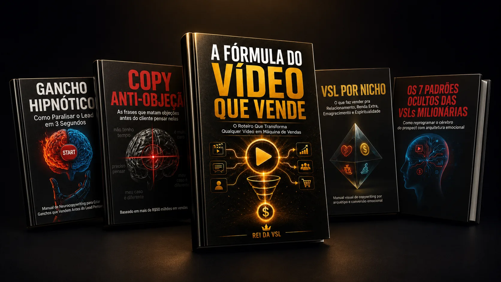 Bundle completo: guia principal + 4 bônus